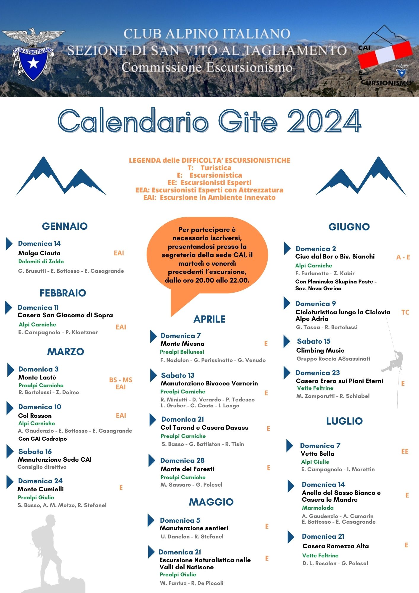 Programma Gite 2024